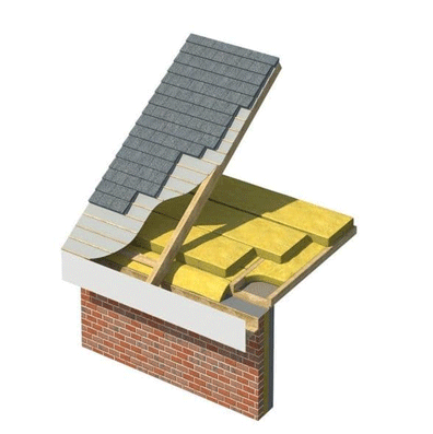 Superglass Insulation loft roll