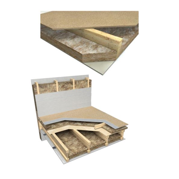 Knauf Acoustic Insulation Roll 25mm
